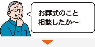 お葬式のこと相談したか