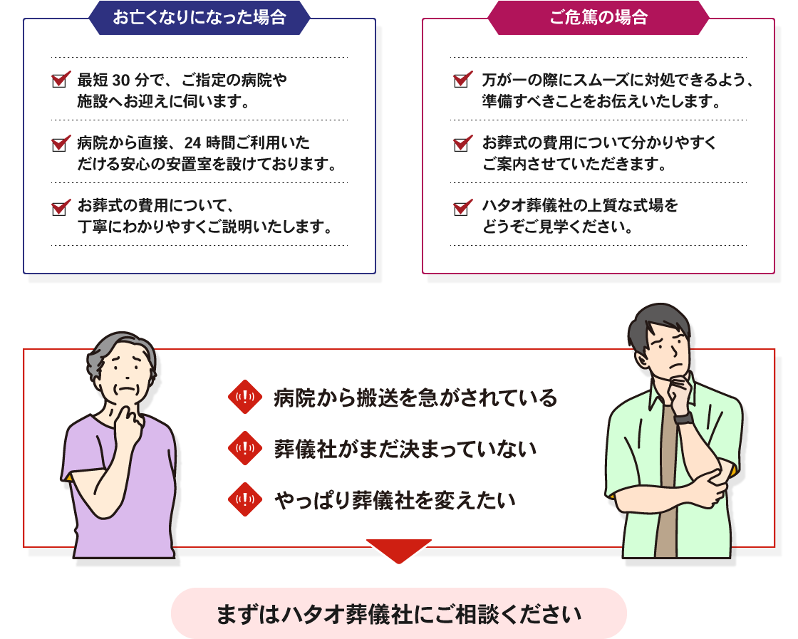 まずはハタオ葬儀社にご相談ください