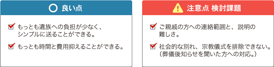 火葬式・直葬について