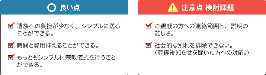 一日葬について