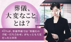 【葬儀、大変なこととは？】41％が、葬儀準備では「葬儀社の手配・打ち合わせ」がもっとも大変だったと回答　ハタオ葬儀社・葬儀の準備に関する調査